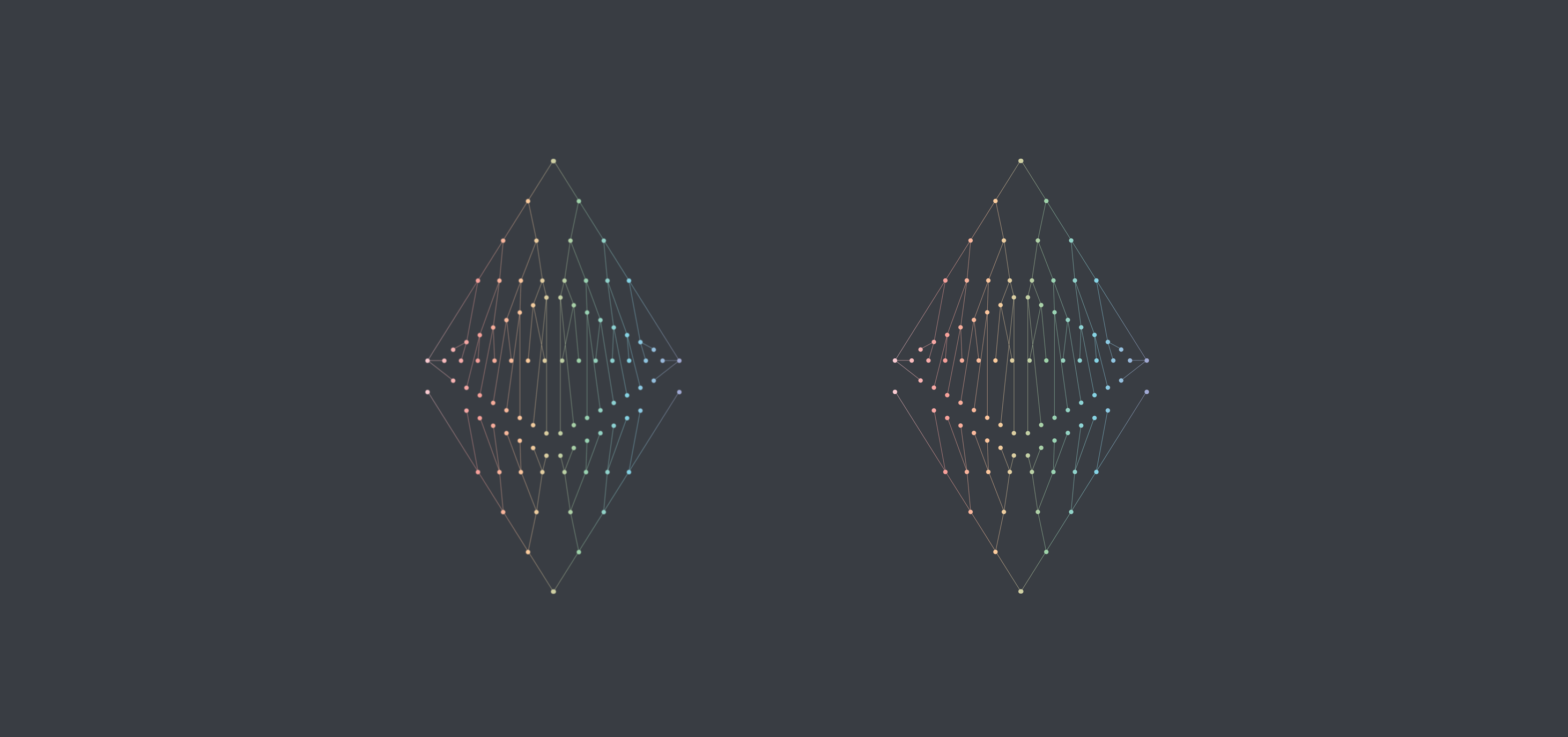 Validated, staking on eth2: #5 - Why client diversity matters