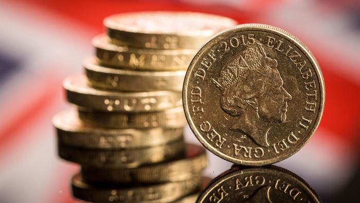 British Pound (GBP) Latest; GBP/USD Stalls, GBP/NZD Prints a 3-Year+ High