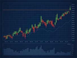 USD/JPY on the Brink of Prior Intervention Level