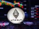 Ethereum Price