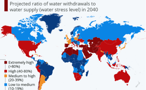 How Bitcoin Improves Water Abundance In Water Scarce Nations