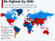 How Bitcoin Improves Water Abundance In Water Scarce Nations