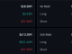 Bitcoin & Crypto Liquidations