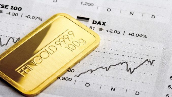 Gold Prices Slip as US Dollar, Yields Blast Higher; Nasdaq 100 Sinks to Support