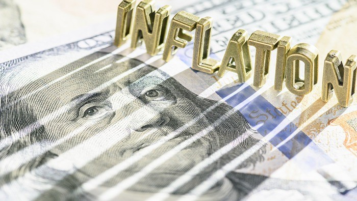 US Inflation Preview: How Will Gold Prices, Nasdaq 100 and the US Dollar React?