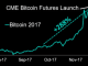 Why the Bitcoin Price Will Rise or Fall on the ETF Ruling