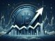 Bitcoin price analysis