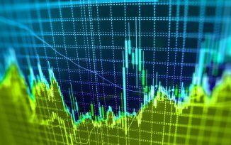 FTSE 100 drops, Dow remains bid and Nikkei 225 makes new 34-year high